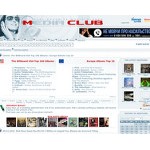 Отзывы людей о mclub.com.ua