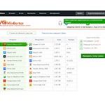 Отзывы людей о mixbarter.com