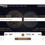 Отзывы людей о monetka.exchange