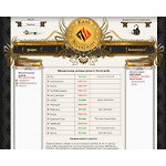 Отзывы людей о money.neverlands.ru