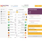 Отзывы людей о multival.is