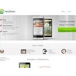 Отзывы людей о net2share.com