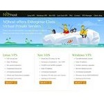 Отзывы людей о nqhost.com