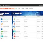 Отзывы людей о obmenka.online