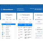 Отзывы людей о obmenmonet.com