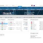 Отзывы людей о obmennik24.net