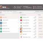 Отзывы людей о obmenoff.cc