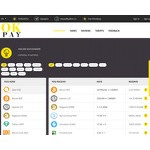 Отзывы людей о okpay.biz