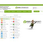 Отзывы людей о papa-change.com