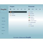 Отзывы людей о ponybit.ru