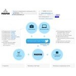 Отзывы людей о prospero.ru