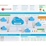 Отзывы людей о provisov.net