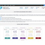 Отзывы людей о proxy.am