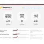 Отзывы людей о rentamoney.ru
