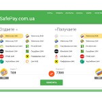 Отзывы людей о safepay.com.ua
