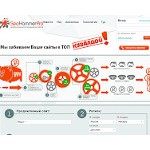 Отзывы людей о seohammer.pro