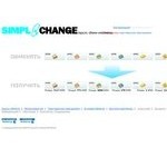 Отзывы людей о simplechange.ru