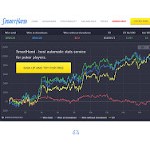 Отзывы людей о smarthand.pro