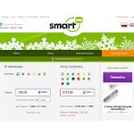 Отзывы людей о smartwm.ru