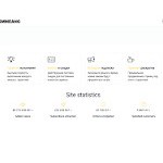 Отзывы людей о smmbang.com