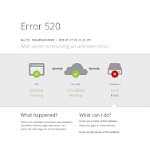 Отзывы людей о smsway.ru