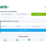 Отзывы людей о studygood.ru