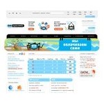 Отзывы людей о sweb.ru