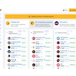 Отзывы людей о telemetr.me