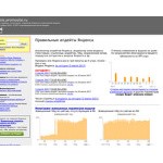 Отзывы людей о tools.promosite.ru