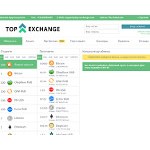 Отзывы людей о top-exchange.com