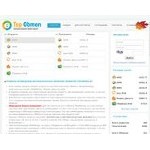 Отзывы людей о topobmen.ru