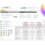 Отзывы людей о ukraine.com.ua