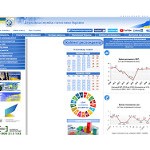 Отзывы людей о ukrstat.gov.ua