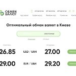 Отзывы людей о valyta.com.ua
