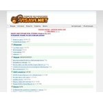 Отзывы людей о visavi.net