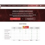 Отзывы людей о выставить-счет.рф