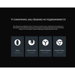 Отзывы людей о wink.rt.ru