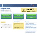 Отзывы людей о wm4.ru
