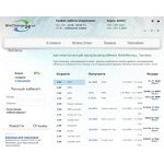 Отзывы людей о wmchange24.net