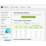 Отзывы людей о wmkredit.ru