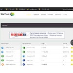 Отзывы людей о wmt.am