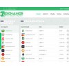 z-exchange.ru